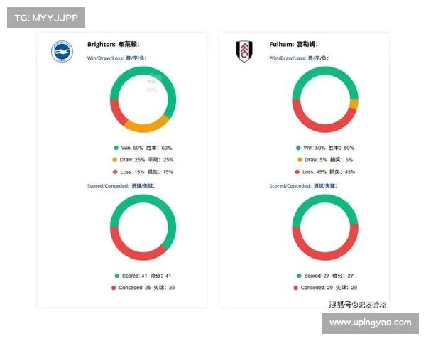 英超球队数据深度对比分析 赛季表现与进攻防守效率全解析 英超球队数据深度对比分析 赛季表现与进攻防守效率全解析